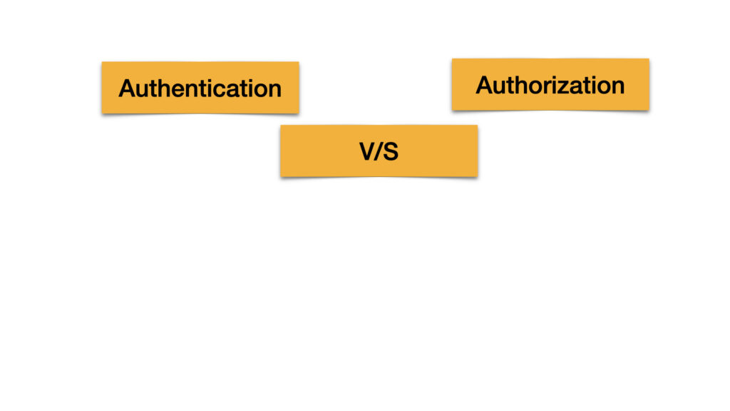 ‎Authentication and Authorization.‎001